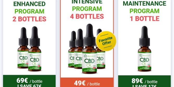 Annabiol CBD Oil 2