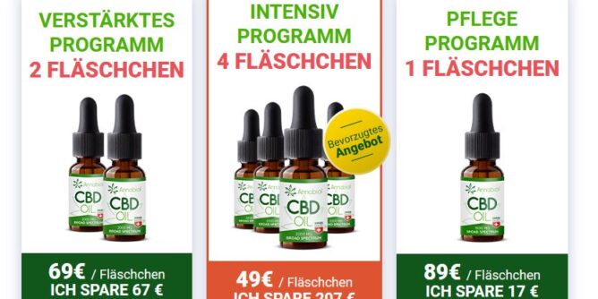 Annabiol CBD Oil