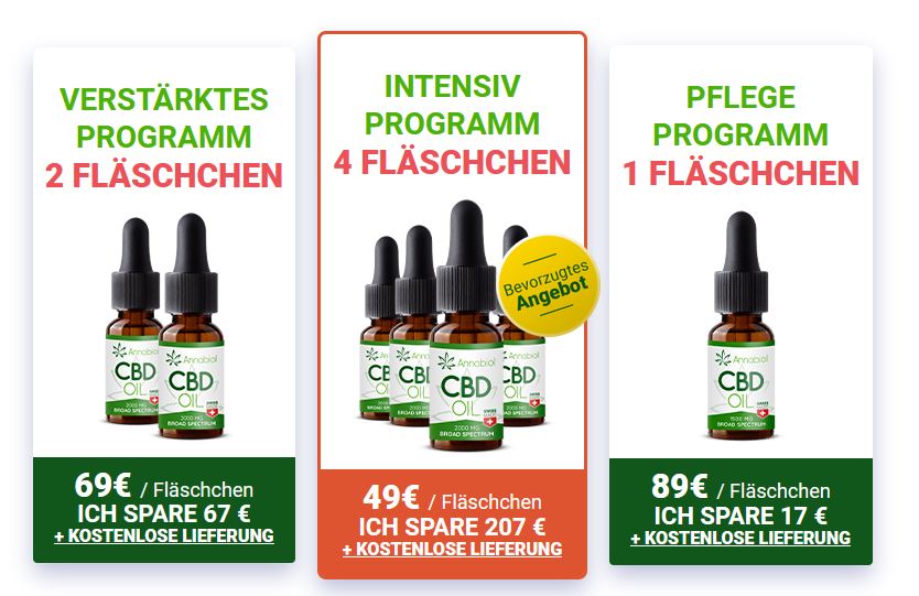 Annabiol CBD Oil