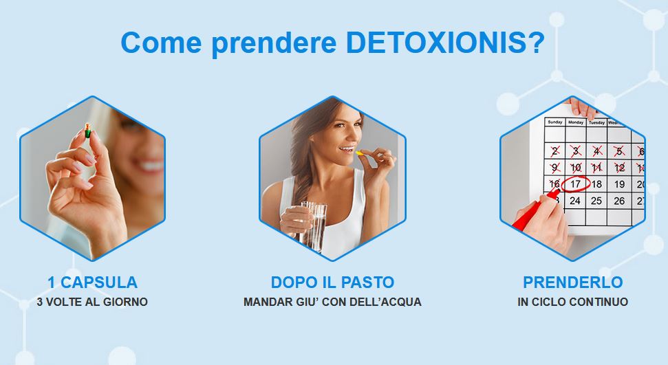 Detoxionis