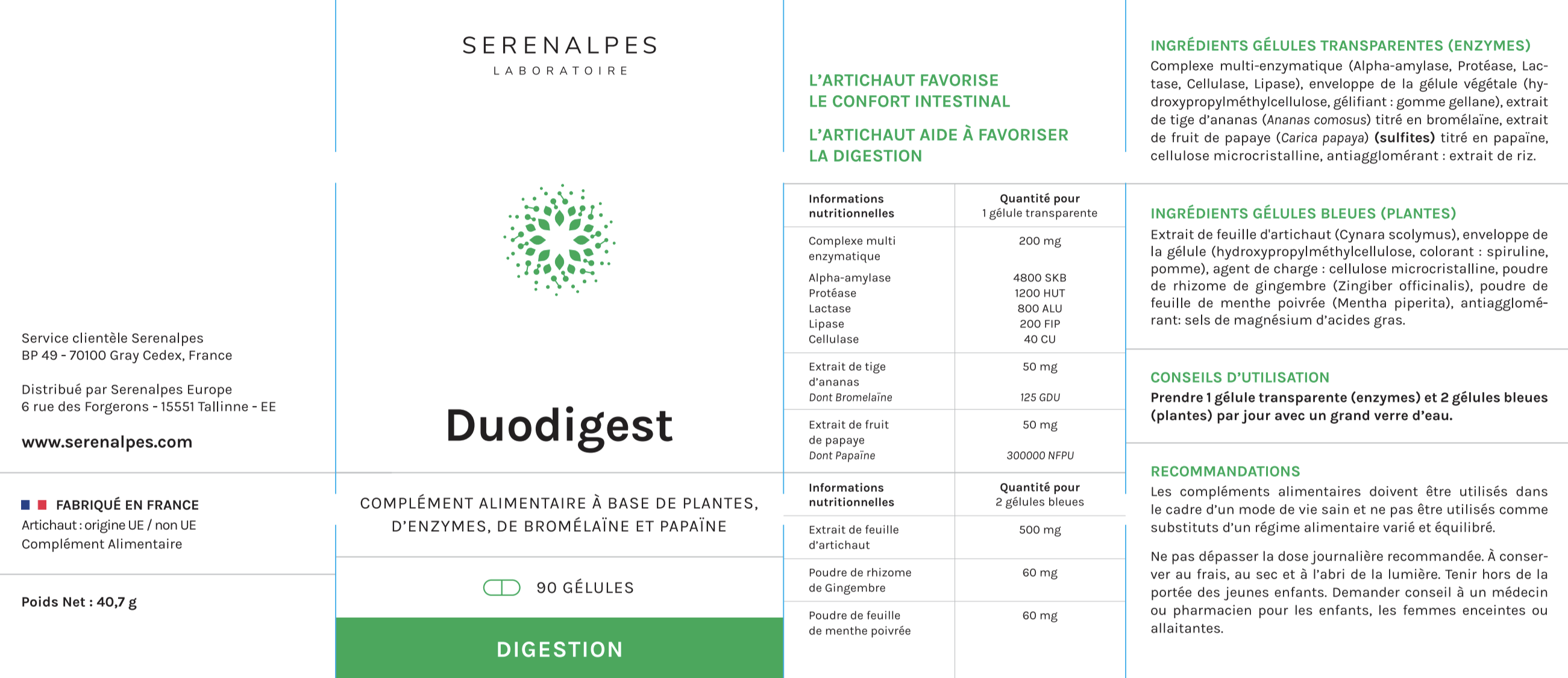 Duodigest Avis