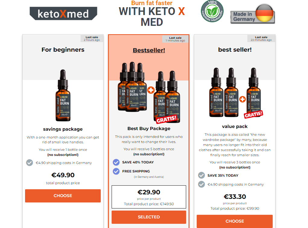 KetoXmed 2