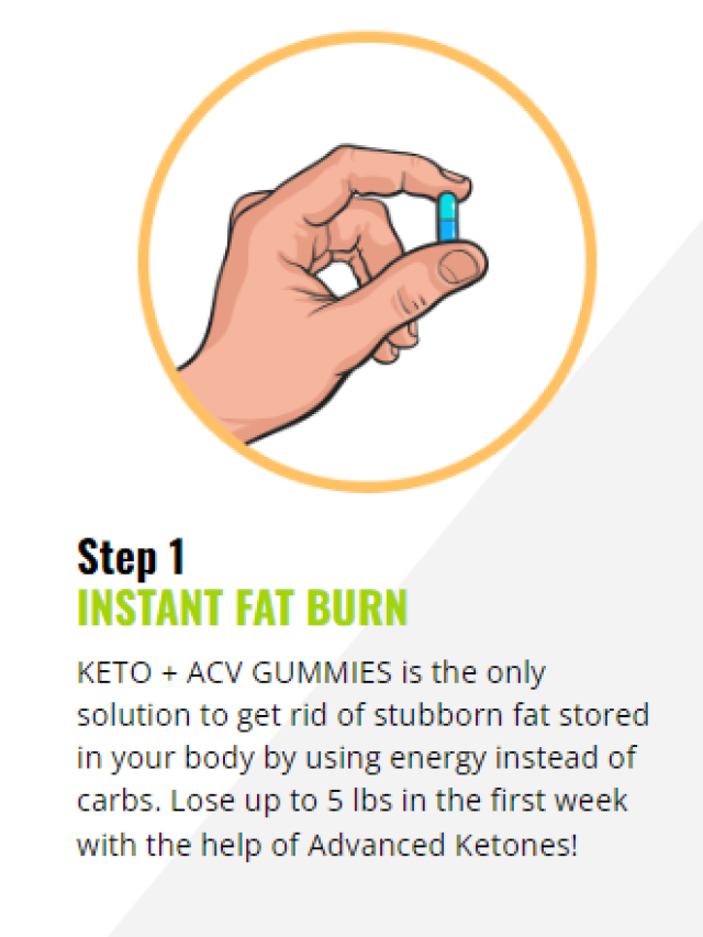 Keto Max Science Gummies Reviews