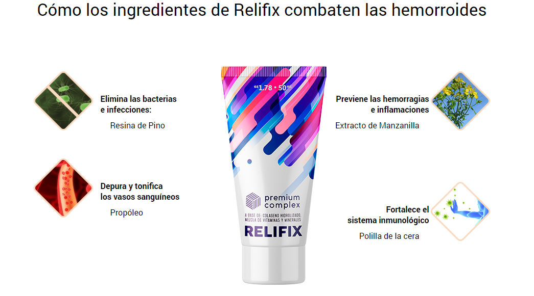 Relifix
