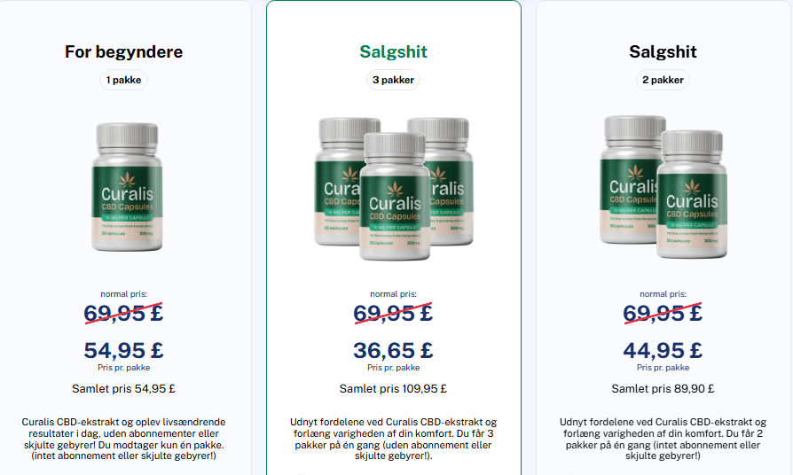 Curalis CBD