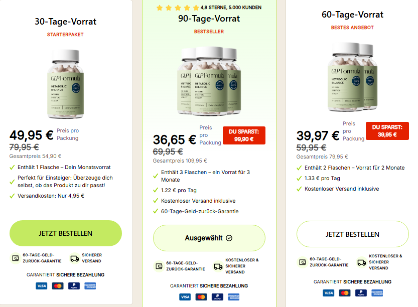 GLP Formula Kapseln