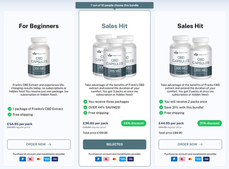 Frank & Frey CBD Capsules Kaufen