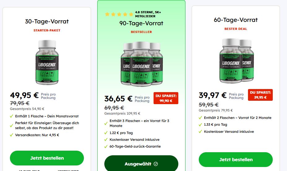 Libogenix Kapseln Kaufen