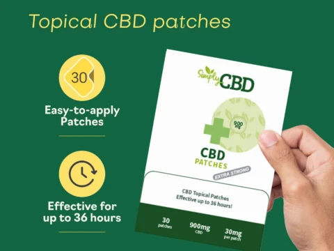 Patch Elite CBD
