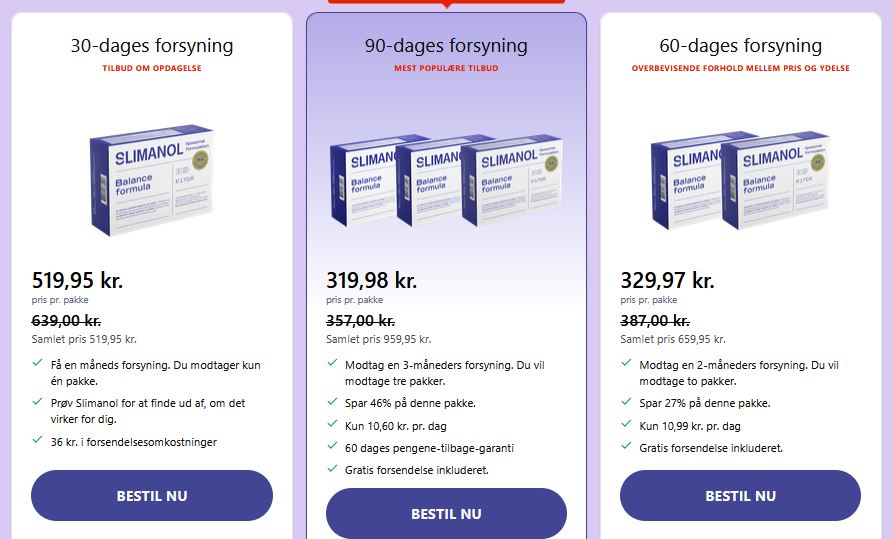 Slimanol Anmeldelser